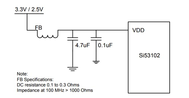 Application Circuit Diagram - Skyworks Solutions Inc. Si53102-A1/A2/A3 1:2 PCIe Fan Output Buffers